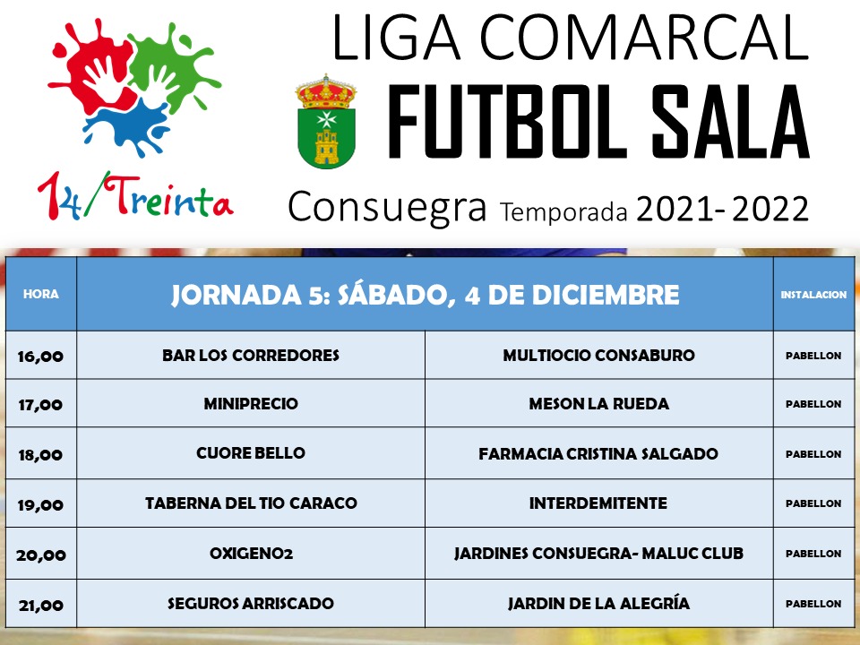 Agenda Deportiva fin de semana (4 y 5 de diciembre)