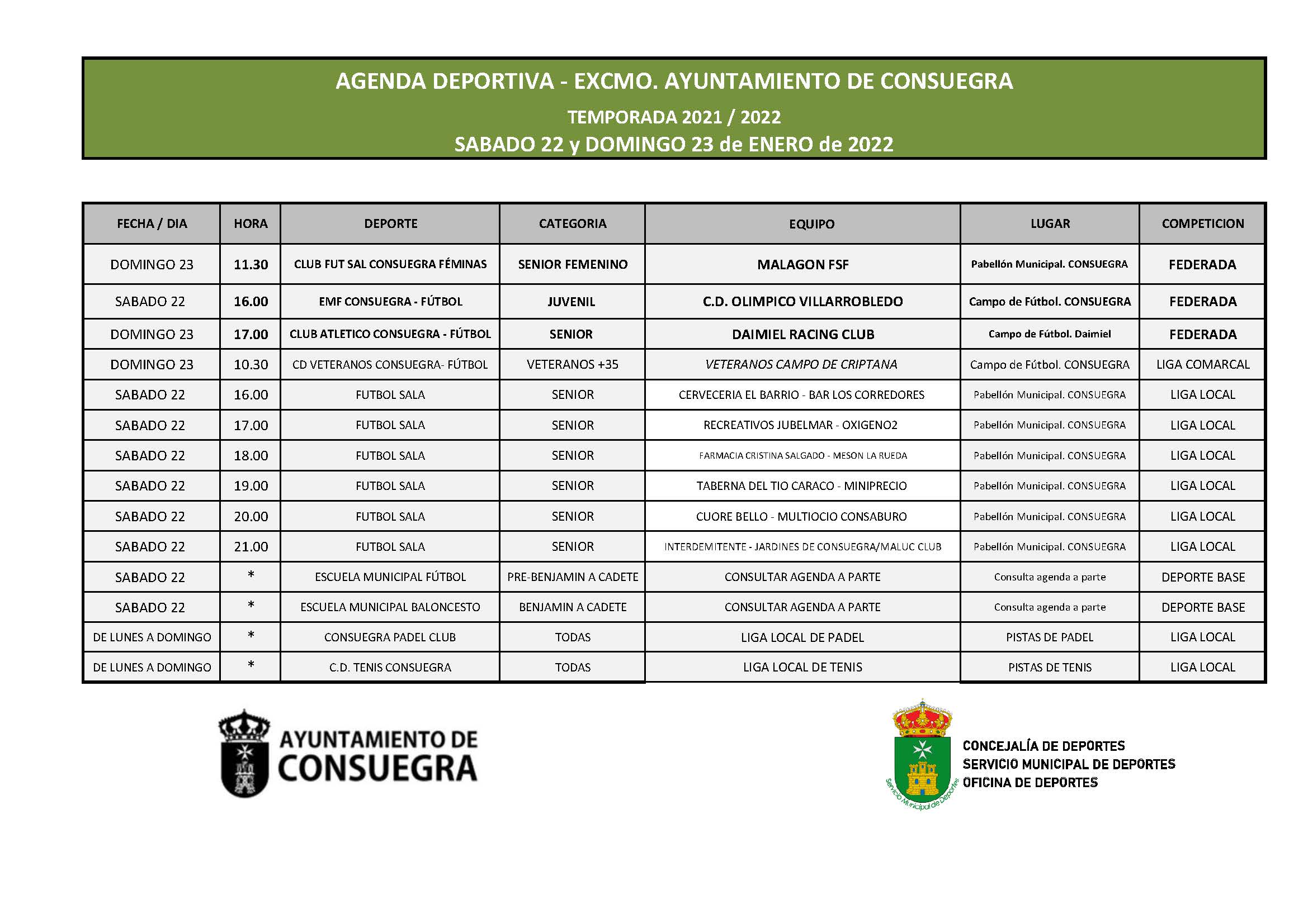 Agenda Deportiva. Sábado 22 y domingo 23 de enero de 2022