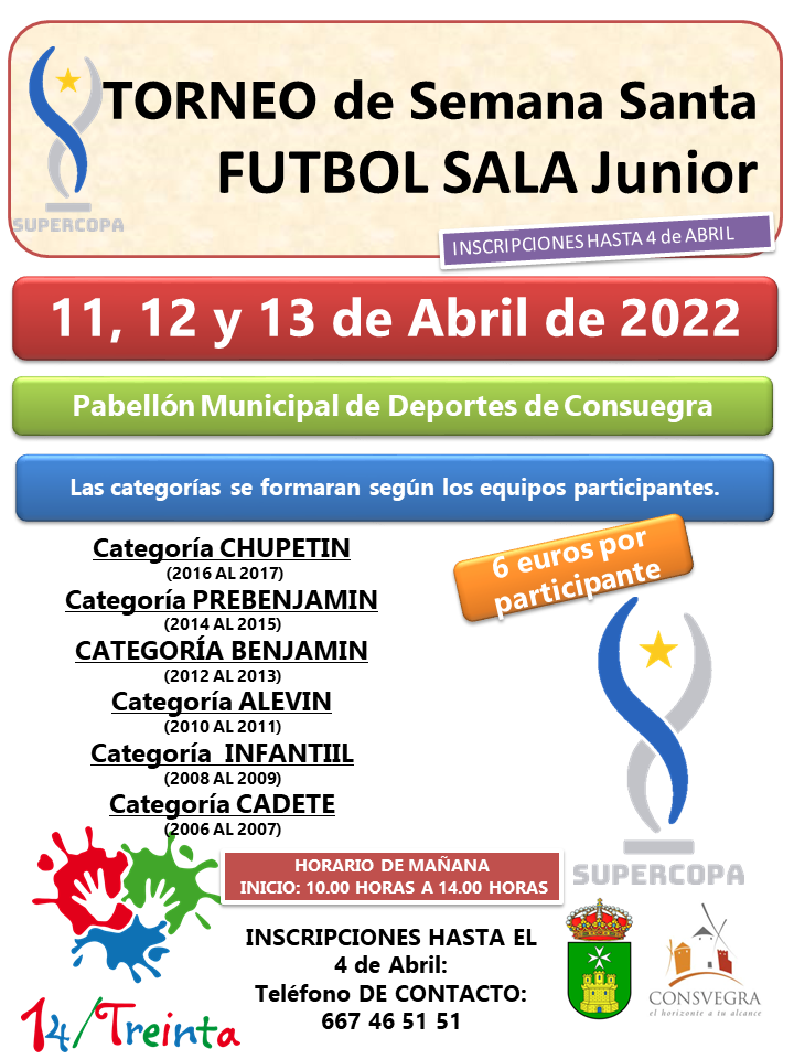 Torneo de Semana Santa Fútbol Sala Junior (abril 2022)