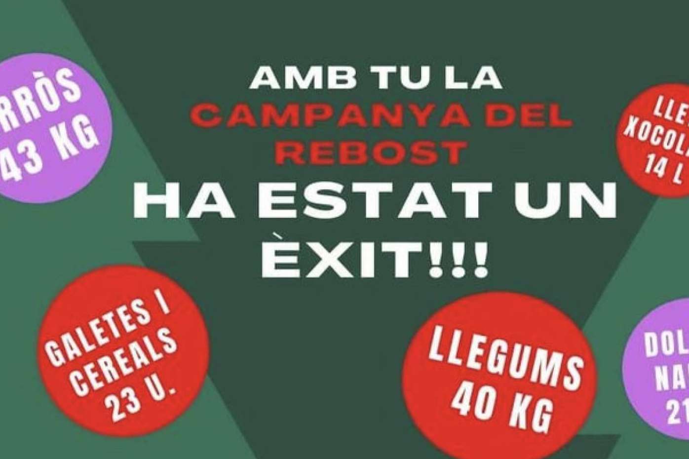 CC Escolàpies Palma, proyectos emprendedores solidarios