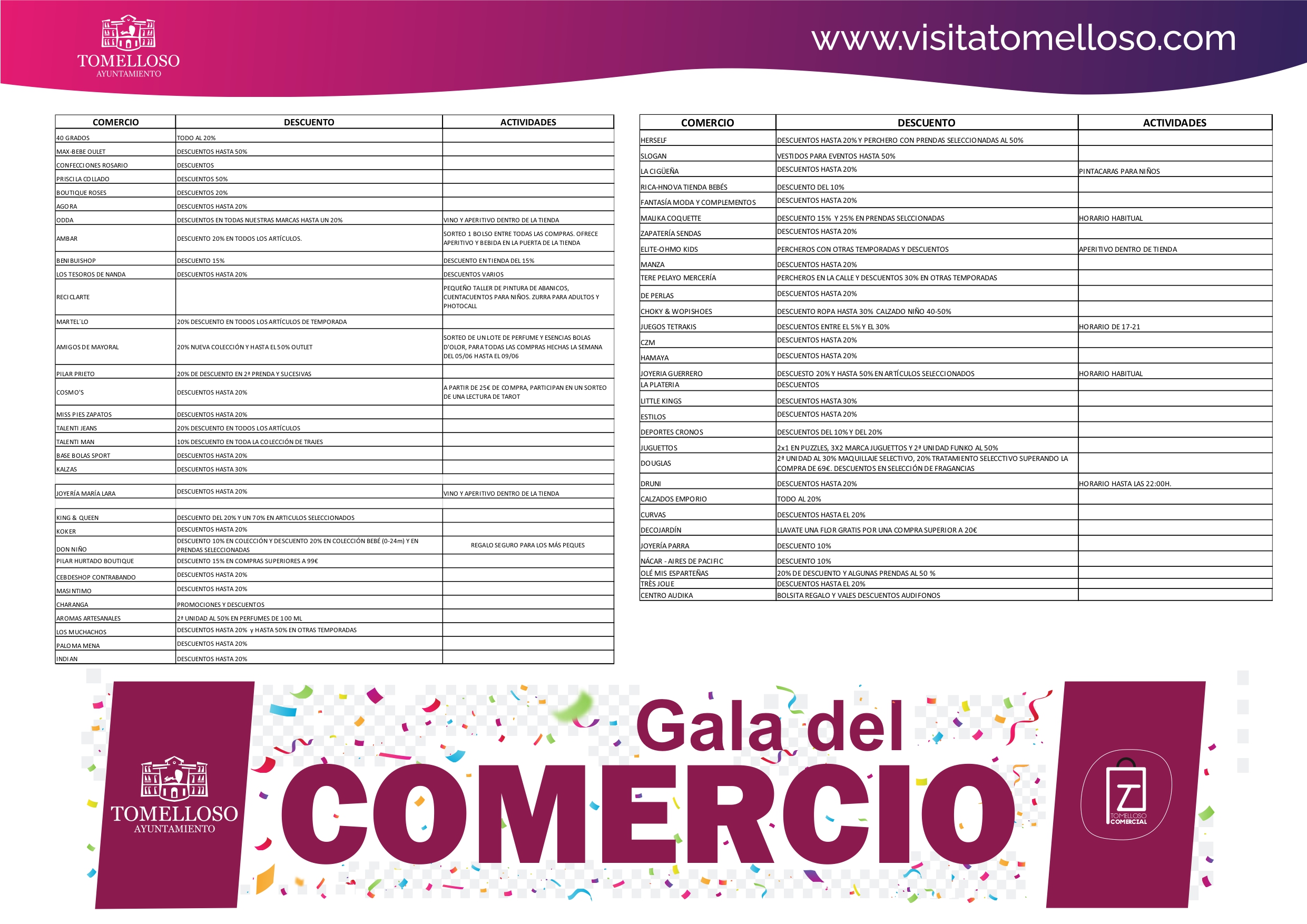 El viernes se celebra la Gala del Comercio 2023