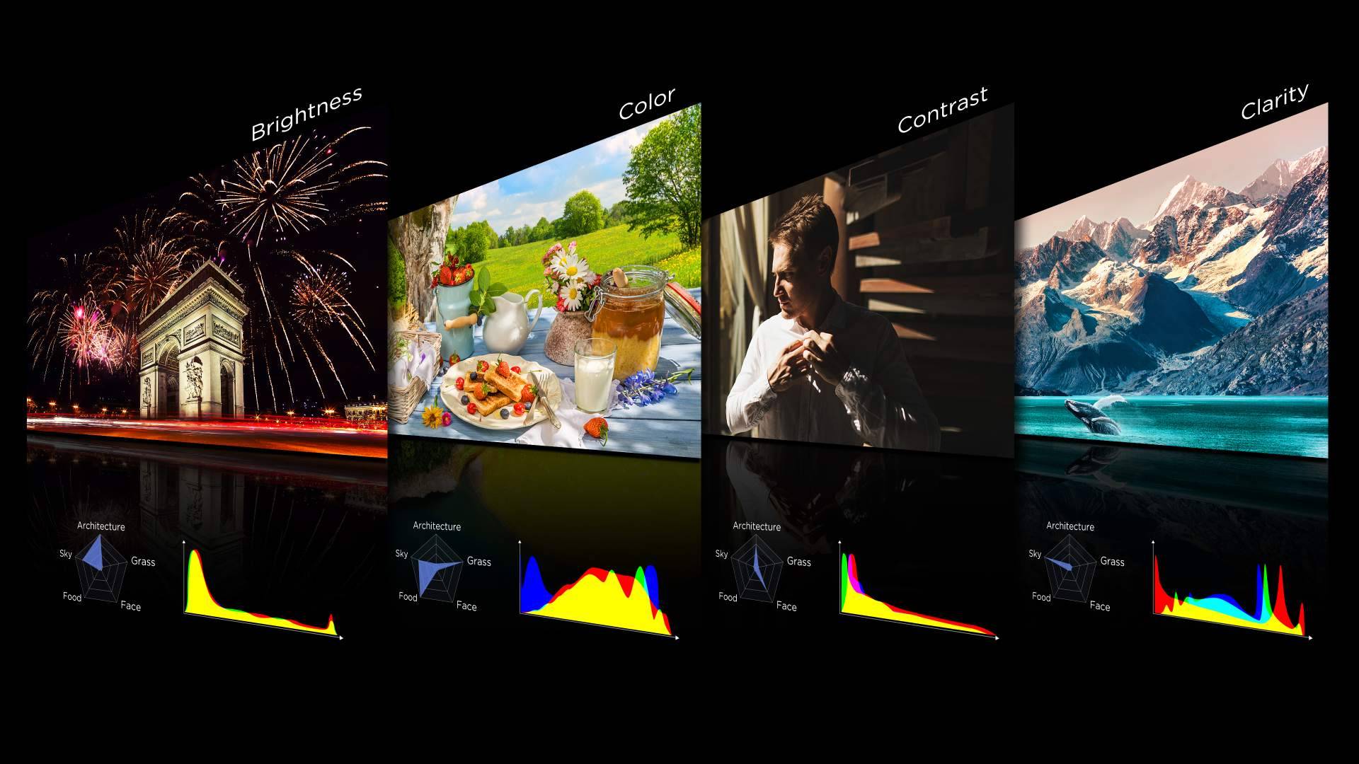 Análisis del TCL 75C855, un televisor muy completo